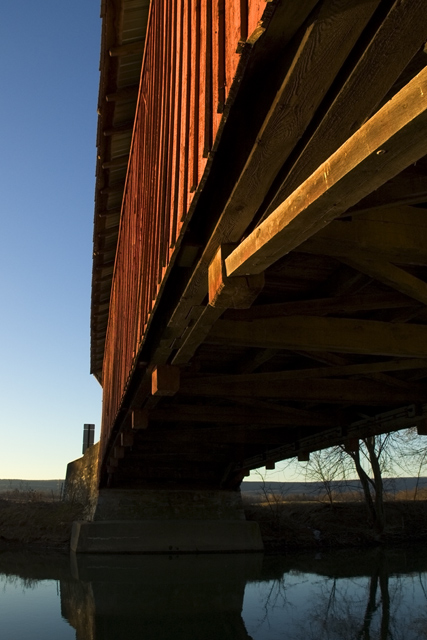 Under the Bridge