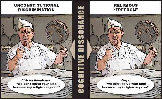 Dissonance