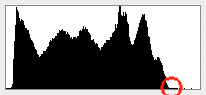Histogram.jpg
