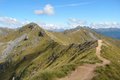 The Kepler Track
