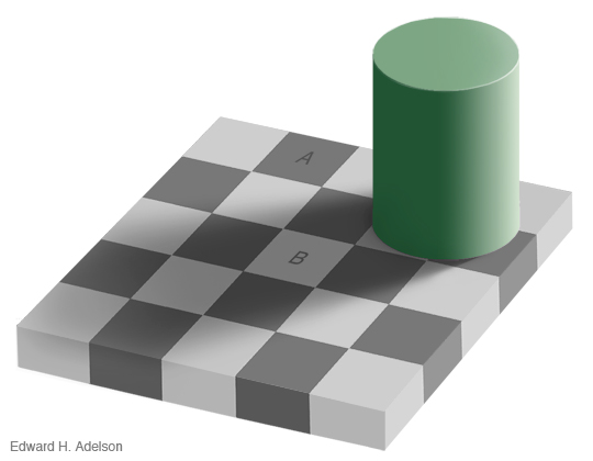 Checker