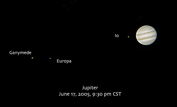 Jupiter