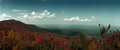 Catskill Mountains