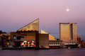 Baltimore's Inner Harbor