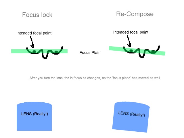 focus.jpg