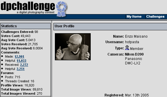 Hotpasta's got a 6 average