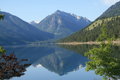 Wallowa LAke
