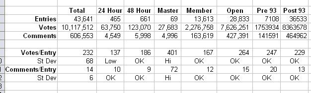 ChallengeStats.jpg