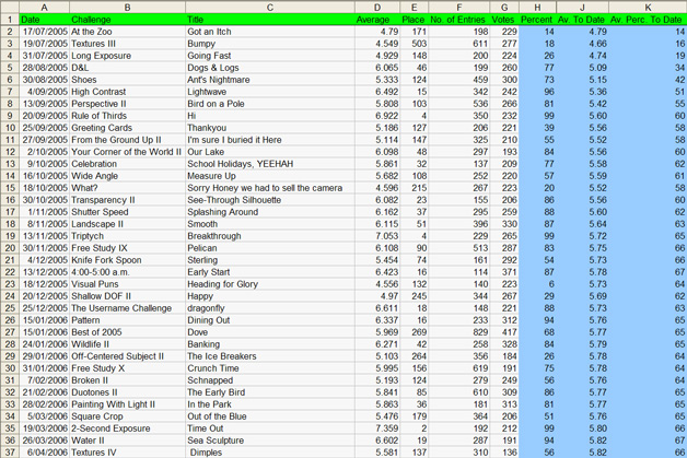Sheet-for-Moving-Averages.jpg