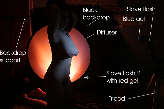 lucy side circle twolights nude setup annotated 640.jpg