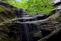 Anglin Falls