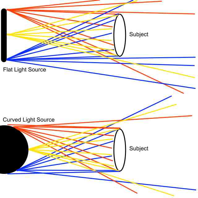 light.jpg
