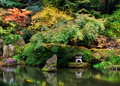 Japanese Gardens