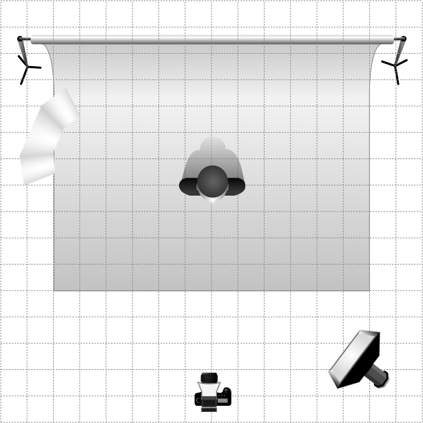 7: Lighting Setup