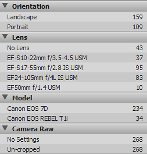 stats