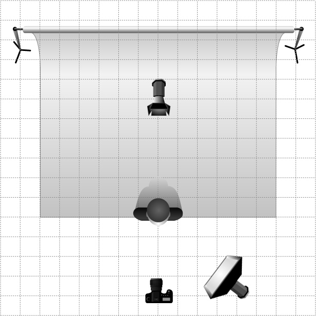 5: Lighting Setup