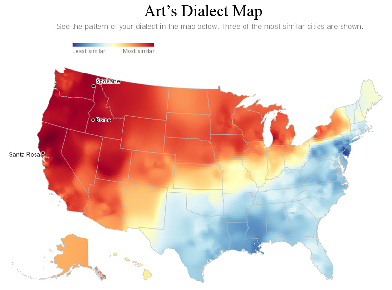 dialect