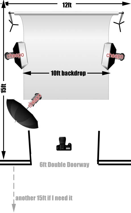 CheapoLightingSetup.jpg