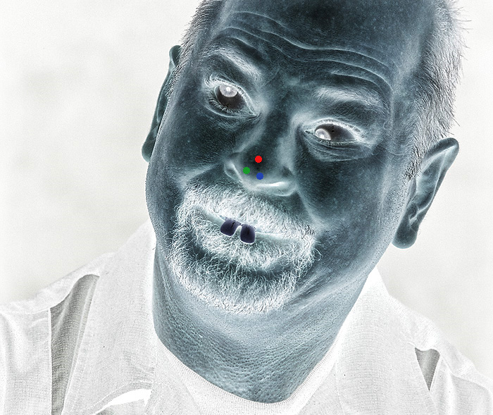 neg