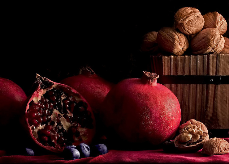 Dessert Pallette - Advanced Edited Version