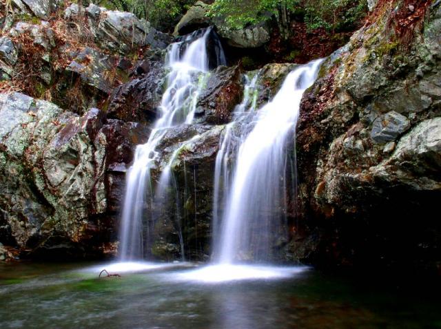 High Falls
