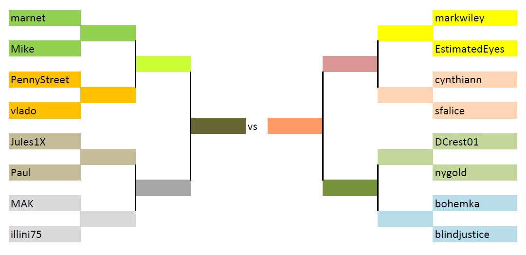 DPC_MM_Bracket16
