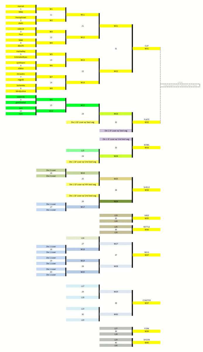 DPC_MM_Bracket