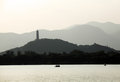 Summer Palace Scenes, Beijing