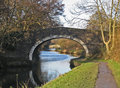 Leeds-Liverpool canal.jpg