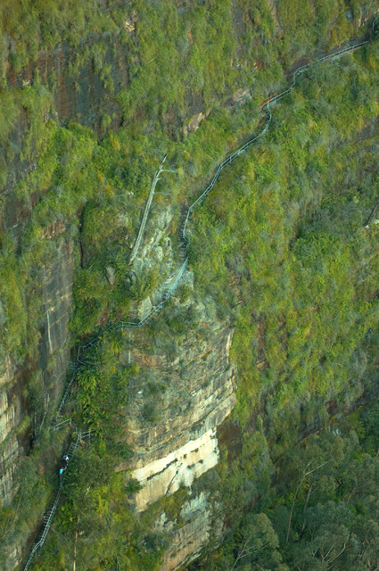 Perilous Path