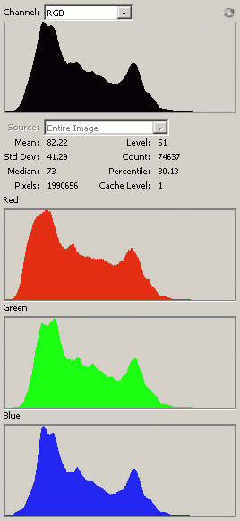 Waterfally Spray histogram (SFC)