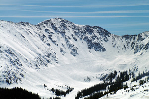Loveland Pass