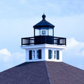 Gasparilla Island
