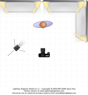 Day 05 Lighting Diagram