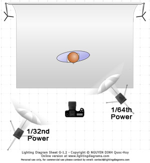 Day 09 Lighting Diagram