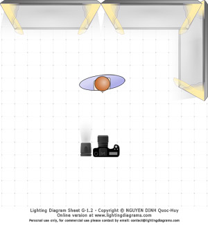 Day 17 Lighting Diagram