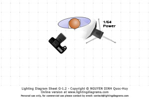 Day 20 Lighting Diagram