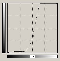 curves for b&w high contrast.jpg