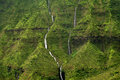 Waterfall on Kauai