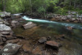 Nantahala River Rapids