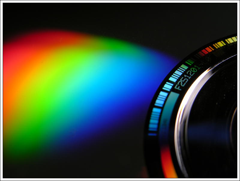 Color