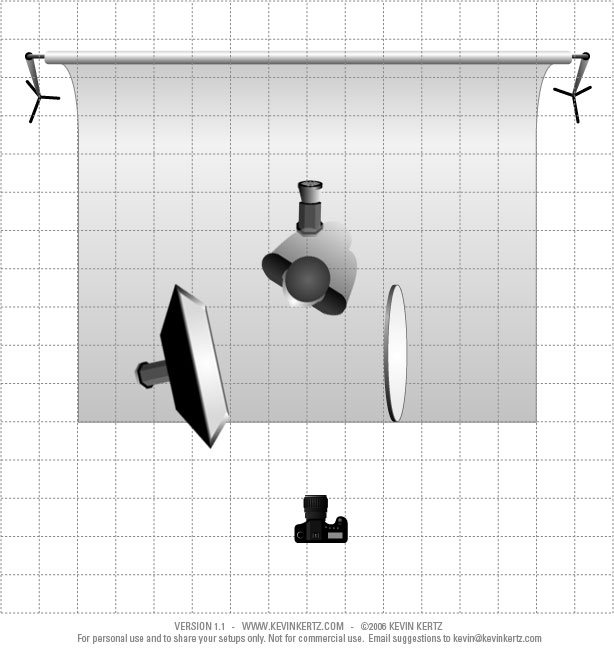 LightingSetup.jpg