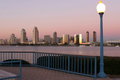 Evening in Coronado