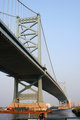 Ben Franklin Bridge