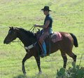 TX Cowboy 2005