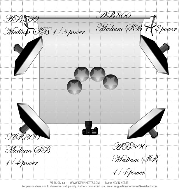 LightingSetup