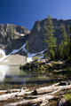 Blue Lake