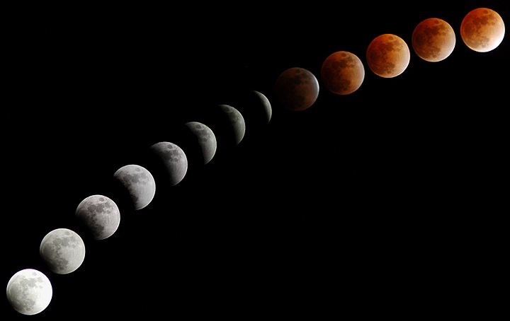 Lunar Eclipse