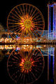 Giant Wheel
