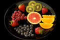 A Fruit Plate
